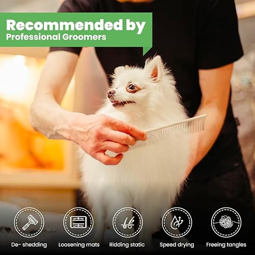 Miniatura 7 de Best Shot Scentament Spa Caressing Body Wash, producto ideal para el cuidado de la piel, suministros de aseo para mascotas, champú hipoalergénico,