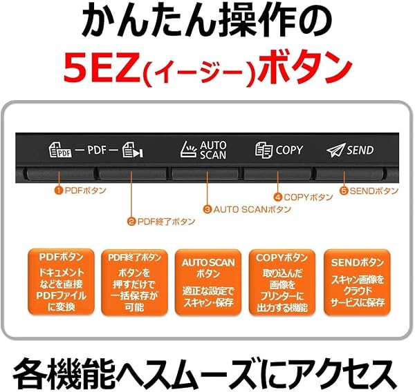 カラーフラットベッドスキャナ LIDE 400 - 4
