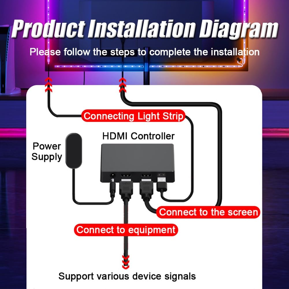Strisce Led Intelligenti Strisce Luminose A Led Copre Schermi Da 55-70 Pollici E 75-90 Pollici Le Luci Possono Essere Sincronizzate Con Immagini E Musica La Striscia Può Essere Tagliata(75-90in)