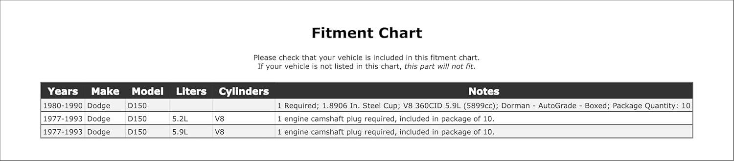 Engine Camshaft Plug Compatible with Dodge D150 1993 1992 1991 1990 1989 1988 1987 1986 1985 1984 1983 1982 1981 1980 1979 1978 1977 P-1506210