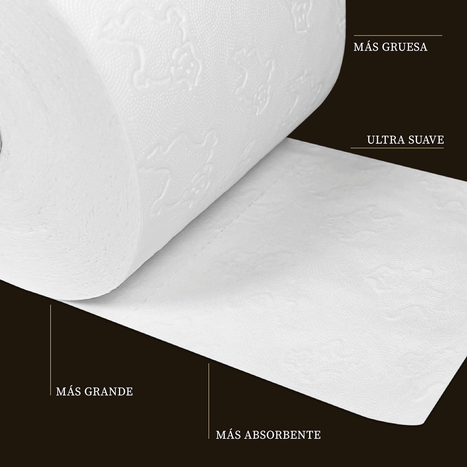 Papier Toilette 3 Épaisseur 36 Rouleaux | Papier Toilette Premium Super Doux et Durable (9 Packs de 4)