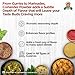 Laxmi Coriander Powder 200gm (7 Oz) | Natural Ground Coriander | Premium quality and high value | Non-GMO Coriander, ground | Free of Adulterations