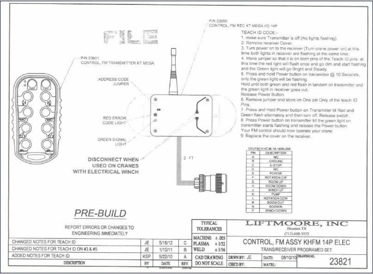 Truck Cranes 28492, Control, FM Assy KT MEGA ELEC