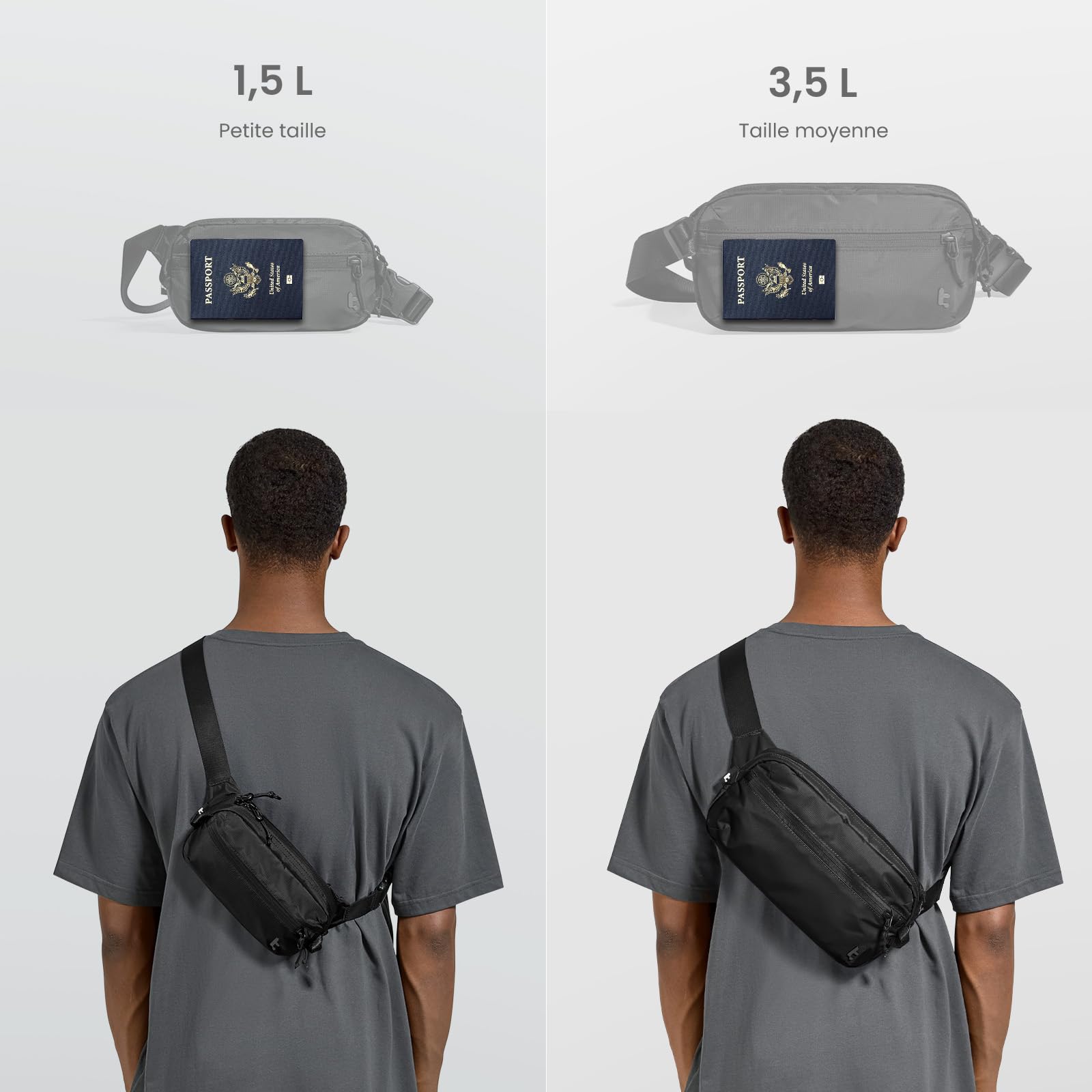 tomtoc 1,5L Sacoche Bandouliere avec Protection RFID, Sac Bandoulière Léger et Imperméable pour Hommes et Femmes, Petite Sacoche de Voyage Quotidien, Sac de Poitrine Sling Bag Noir