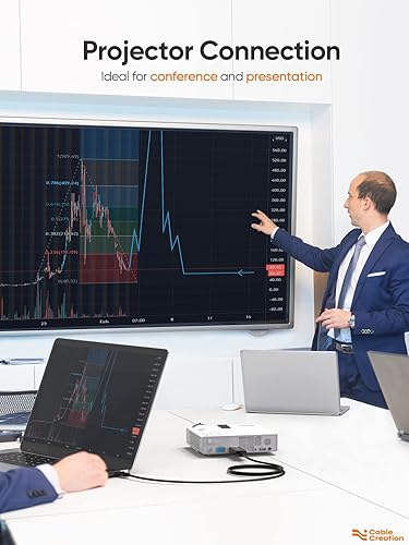 Vista 7 de Cable USB C a HDMI, CableCreation adaptador de USB Tipo C a HDMI 6 FT Negro