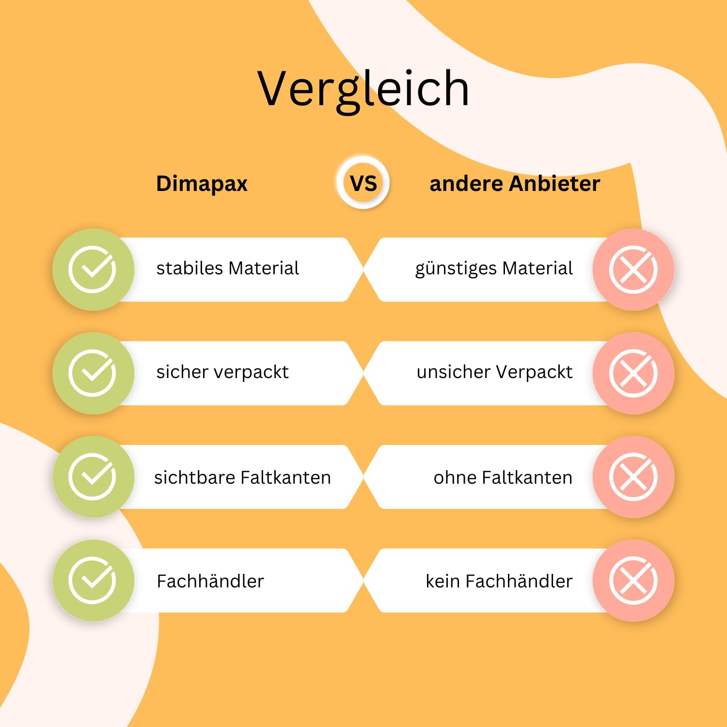 dimapax Großbriefkartons Versand Post Faltschachtel Briefsendung Deutsche Post DHL DPD GLS H Päckchen, Versandkarton, Büchersendung (500x GB2-230 x 160 x 20 mm, Weiß)