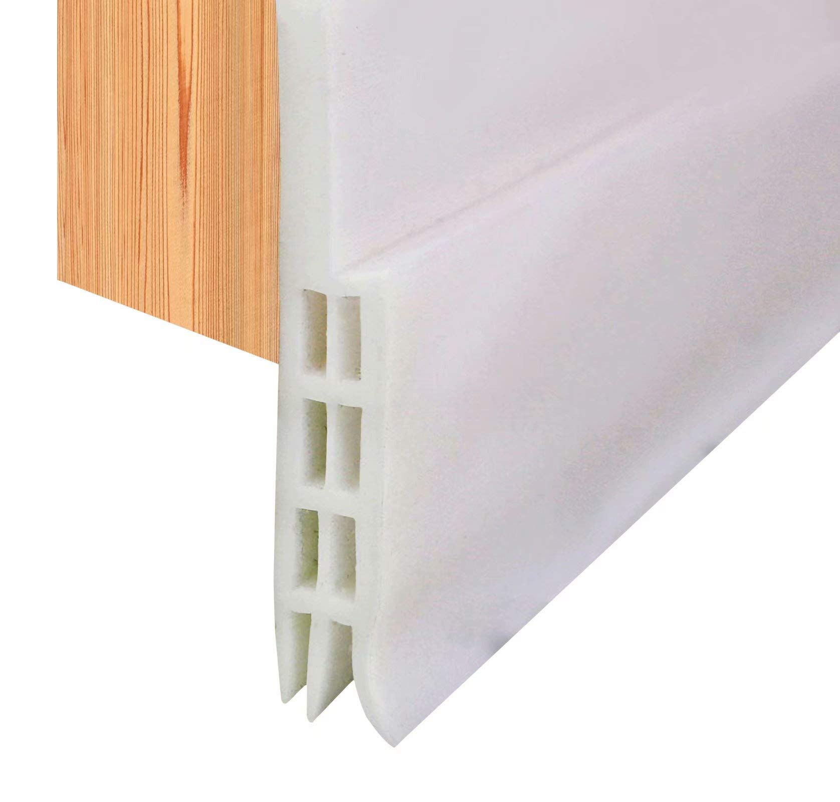 Draft Stopper Pattern Design Patterns