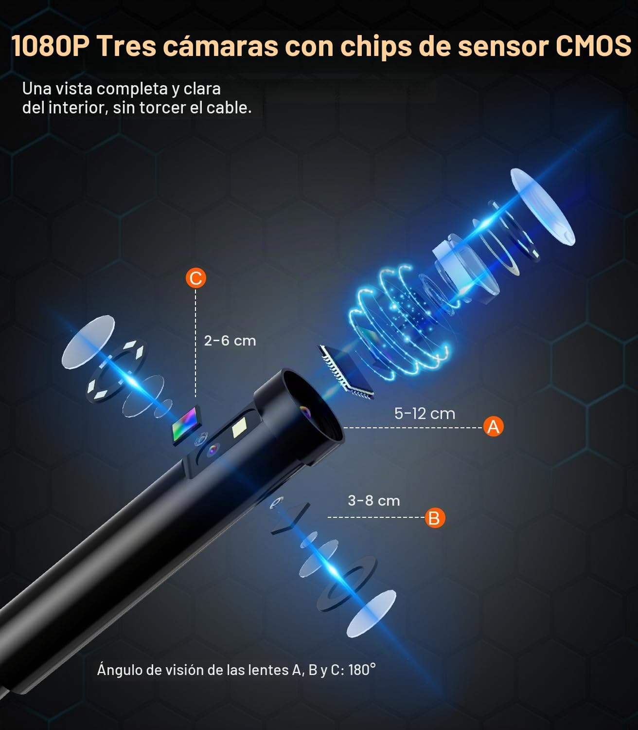 15M Endoscopio Camara de Inspeccion Triple Lente Cámara Endoscópica 5.0'' Pantalla IPS 1080P HD Endoscopio Boroscopio con 8 Luces LED Camara Endoscopica IP67 Camara Inspeccion Tuberias 32 GB