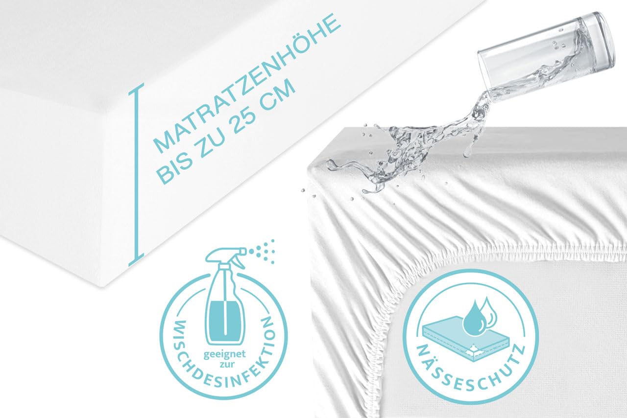 Wohnmobil Wohnwagen Heckbett Spannbetttuch-Set 3-teilig 2 Längsbetten + Mittelteil von Castejo (Glänzend)
