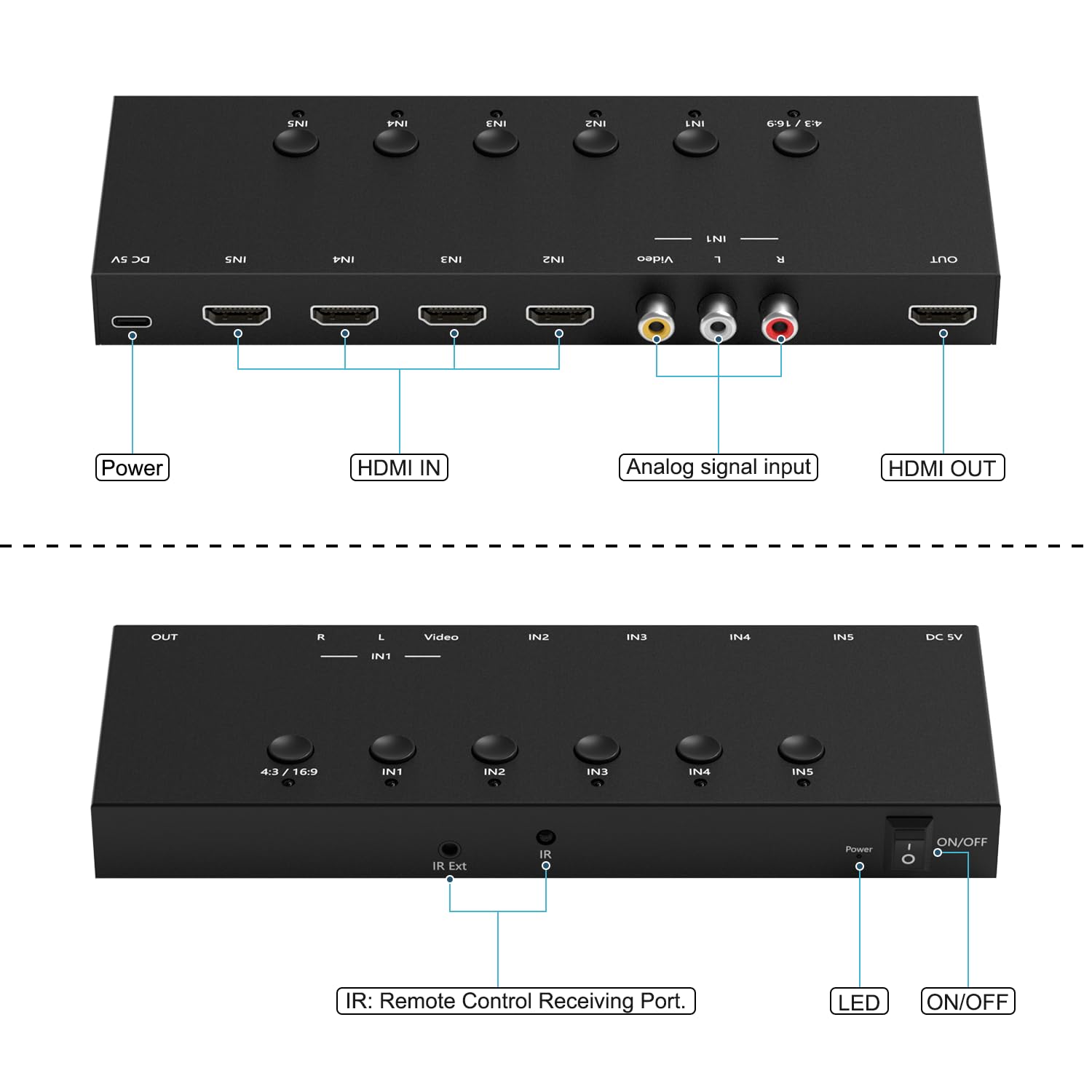 Commutateur RCA/HDMI 5 pouces vers 1 sortie, HDMI 2.0 4 voies + 1 RCA vers HDMI, commutateur 4:3/16:9 prend en charge 4K et 3D pour PS1/2/3/4/5, SNES, Switch, DVD, Roku, Fire Stick, etc.