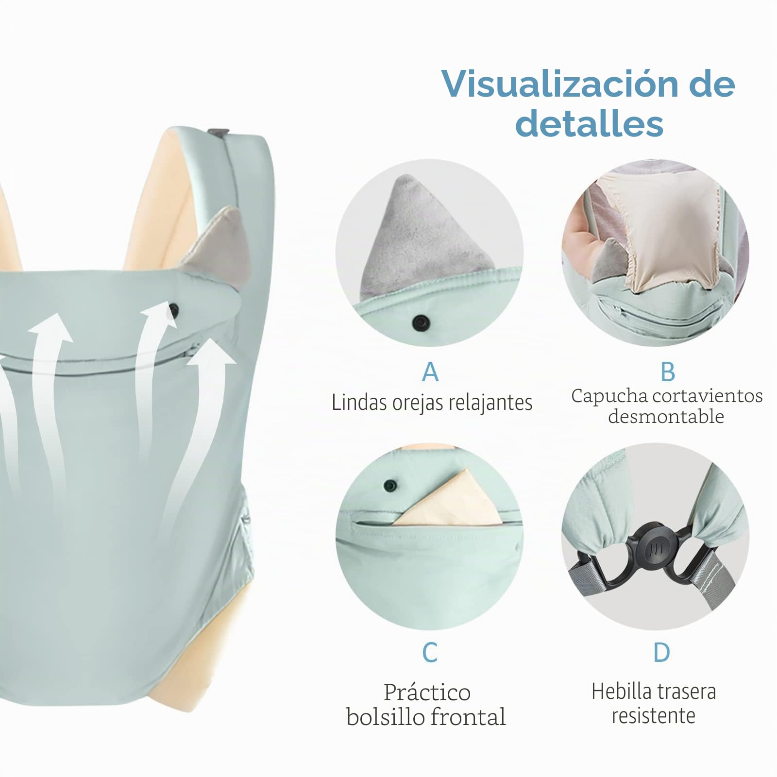 SONARIN 4 en 1 Mochila Portabebés Ligero,Suave Algodón Portabebés Transpirable Portador de Bebé Ergonómica para Recién Nacidos y Niños Pequeños 0-36 Meses,Todas las Posiciones(Azul)