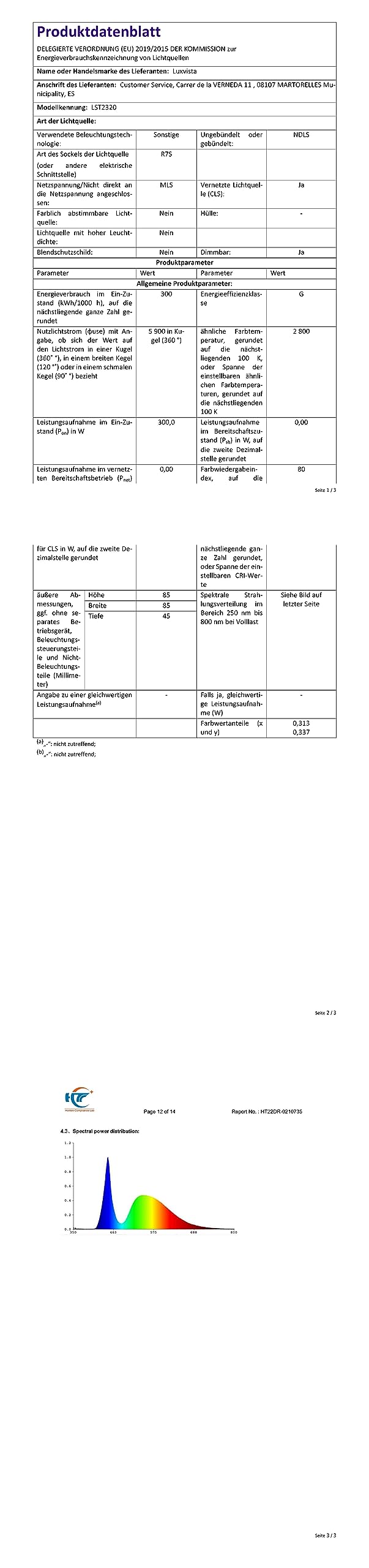 BJC Delta I-sys Blanc U2013 Plaque Pour Connexion Enceintes I
