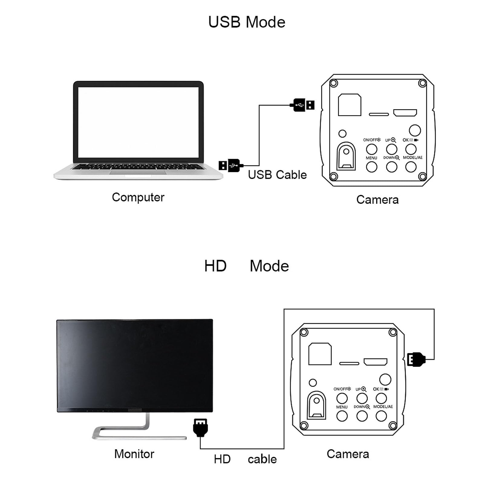 Generic Microscopio de Oculares Electrónicos 41MP 4K Grabación de Video Conexión USB para Microscopio de la Industria (Enchufe de la UE)