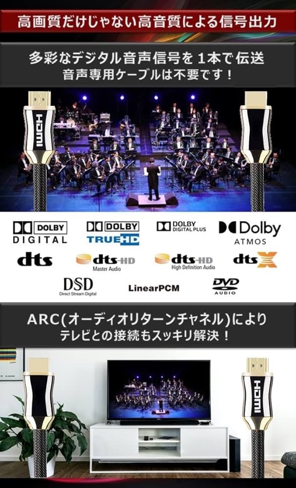 HDMIケーブル 30m Ver2.0 フラットタイプ 薄型 平型✨匿名配送❣️ HDMIケーブル 30m Ver2.0 フラットタイプ 薄型 平型✨匿名配送