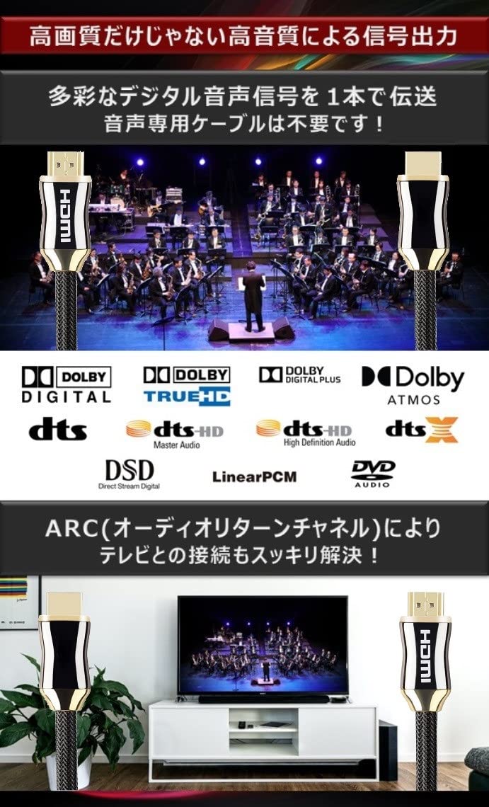 最終値下げ!!HDMIケーブル 30m Ver2.0 薄型ハイスピードホワイト Amazon | Premium HDMIケーブル 3m Ver 2.0b メッシュ スーパー