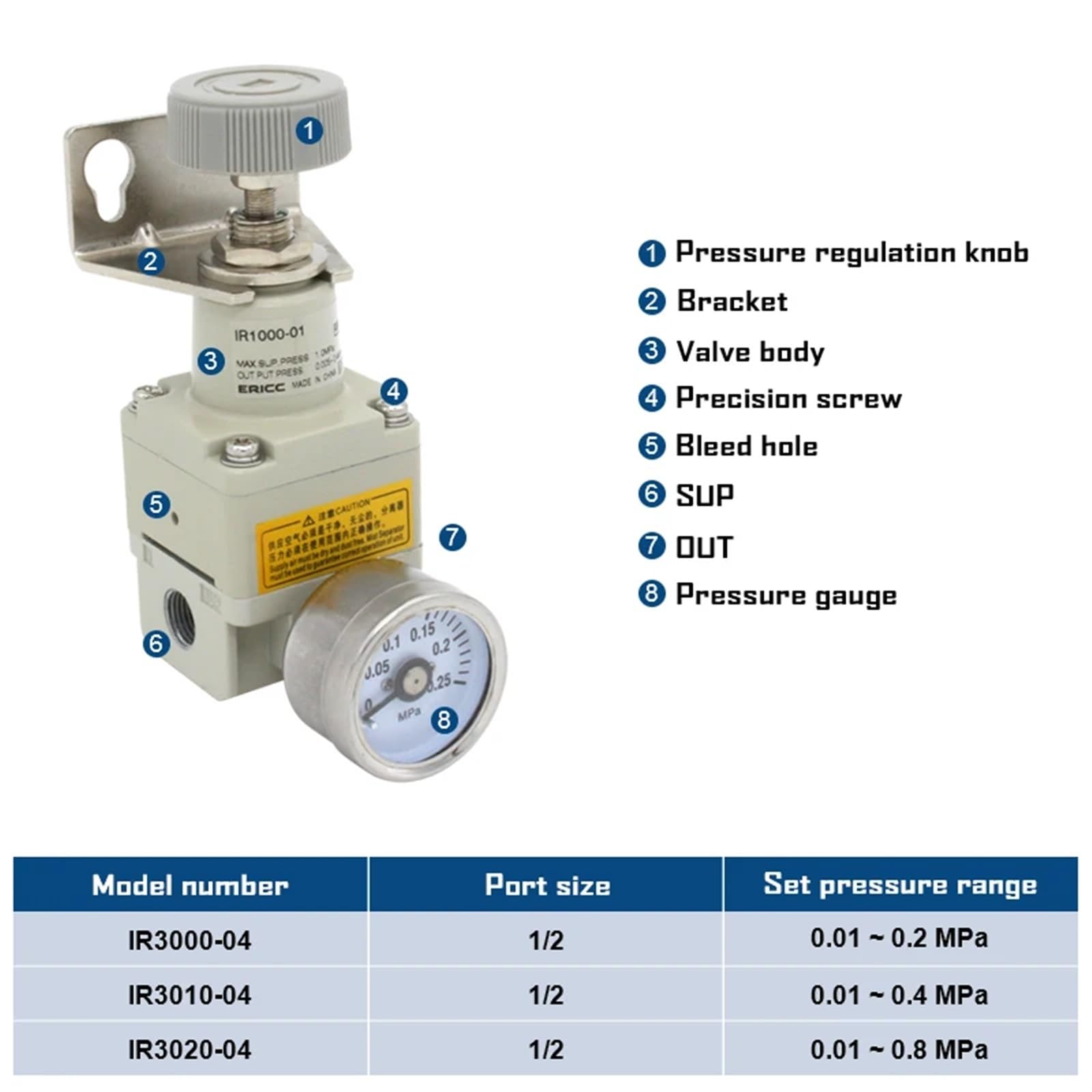 Riduttore di pressione 'aria con valvola di regolazione della pressione ad alta precisione IR3000-04 IR3010-04 IR3020-04 IR3020-04BG IR3000-04BG IR3010-04BG | IR3020-04BG