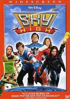 山本KID GET FREE HIGH DVD Riding High (1981) - IMDb