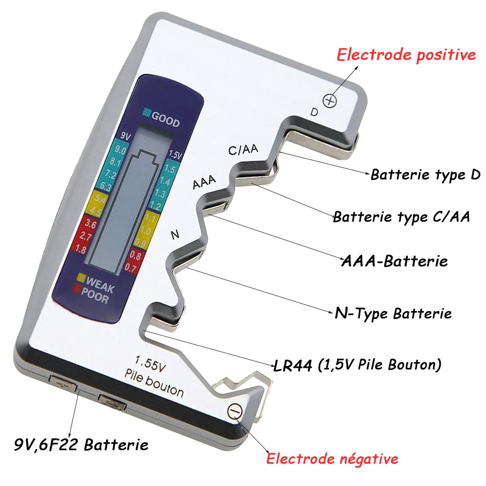 Mesee Universel Testeur de Piles Numérique Digital - Vérificateur de Batterie Portable pour AA AAA C D N 9V 1.5V Piles Bouton