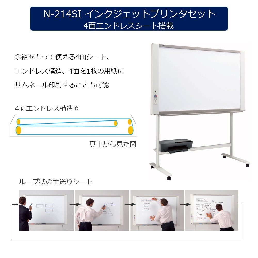 プラス ネットワークボード カラーインクジェットプリンタセット ボード4面/N-214SI プラス ネットワークボード カラーインクジェットプリンタセット ボード4面/N-214SI