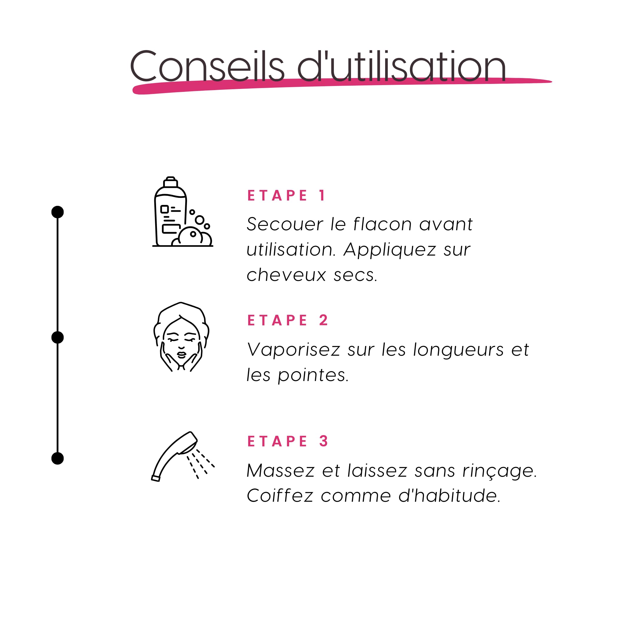 Kerargan - Lotion Tonique à la Kératine pour Cheveux Brillants et Renforcés - Hydratant, Démêlant, Thermoprotecteur - Anti-Frisottis et Volume - Sans Sulfate, OGM ni Huiles Minérales - 250ml