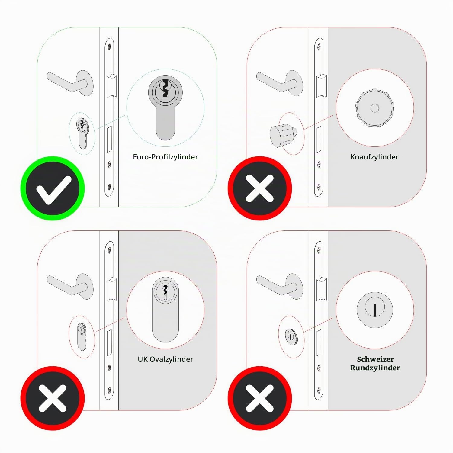 WELOCK PCB01 Elektronisches Türschloss Code,RFID-Karte,APP und WiFi