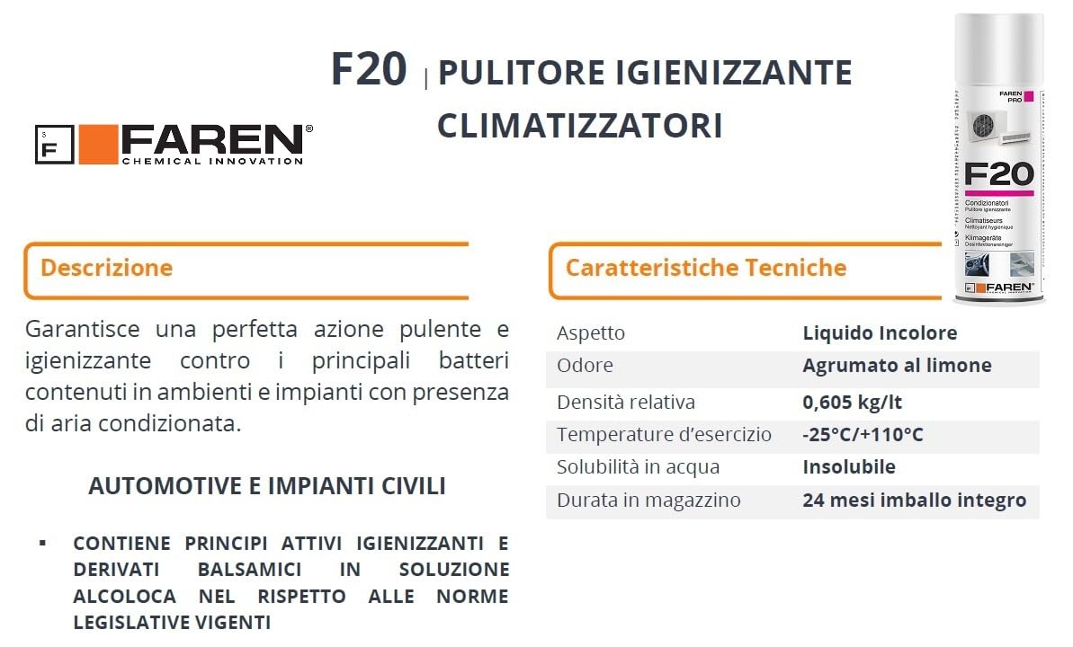 Trattamento Igienizzante per Climatizzatori, Faren F20 e Saniclima Detergente, rimuove sporco, germi, batteri, rinfresca e purifica l'aria (2pz Saniclima Detergente + 2pz Igienizzante F20)