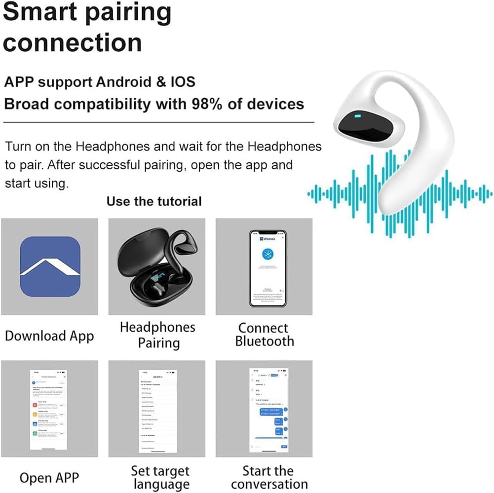 Quinux Talkbuds, Talkbuds Translator, Ai Voice Translator Headphones, UnterstüTzt 144 Sprachen, Real Time Wireless Bluetooth Translator, füR Reisen, Business, Studium (2pcs)