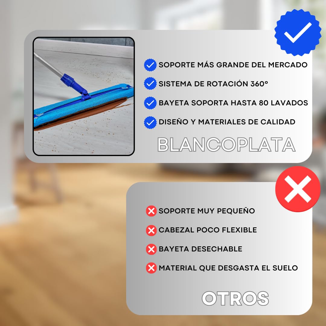 Pack de Mopa de Limpieza Suelos Palo+ Soporte +Recambio 50 gasas atrapapolvo Limpieza en seco + Recambio 12 mopas Microfibra Limpieza en húmedo. Todo Tipo de Suelos.