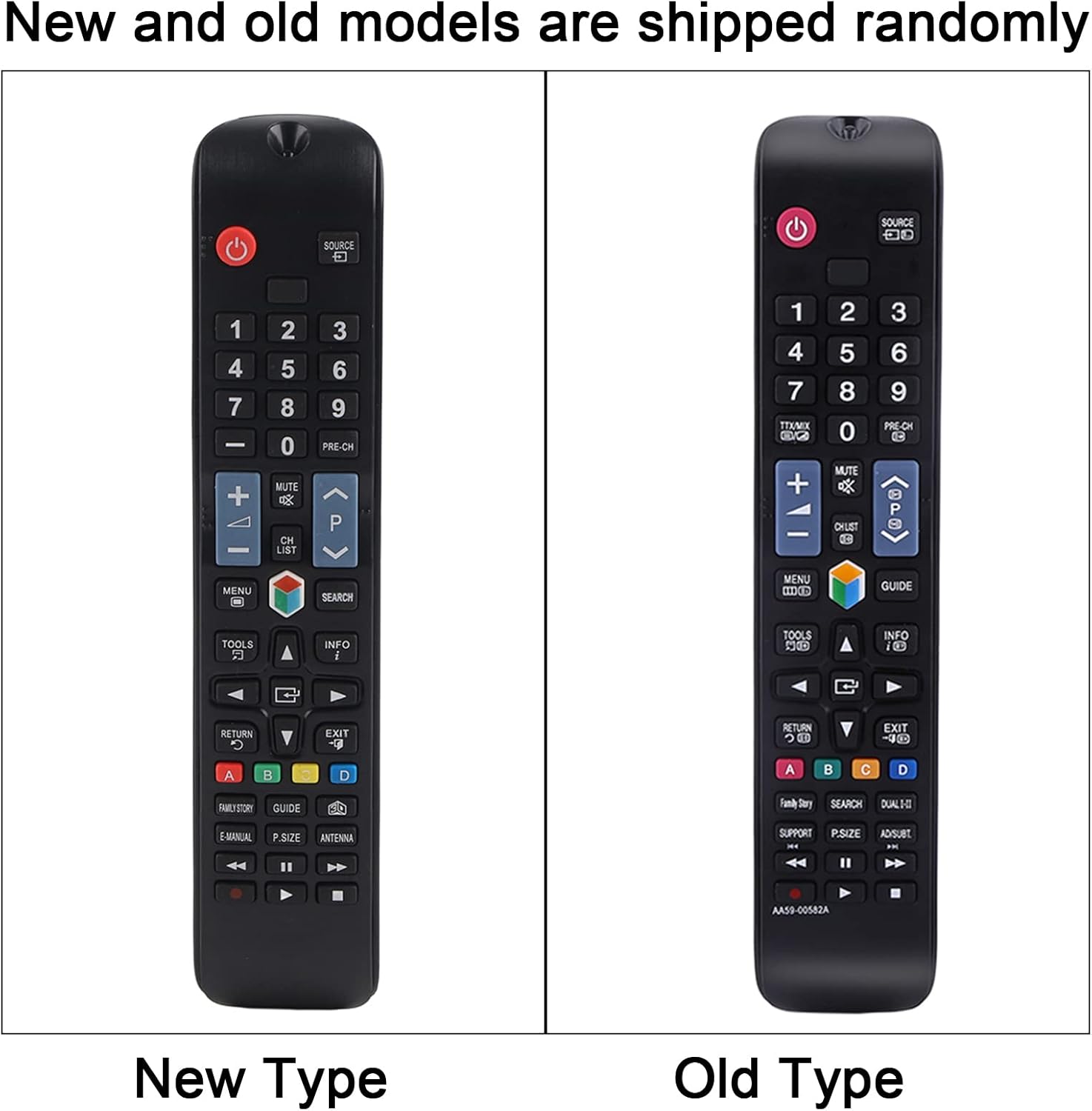 Front view of the remote control showing all buttons