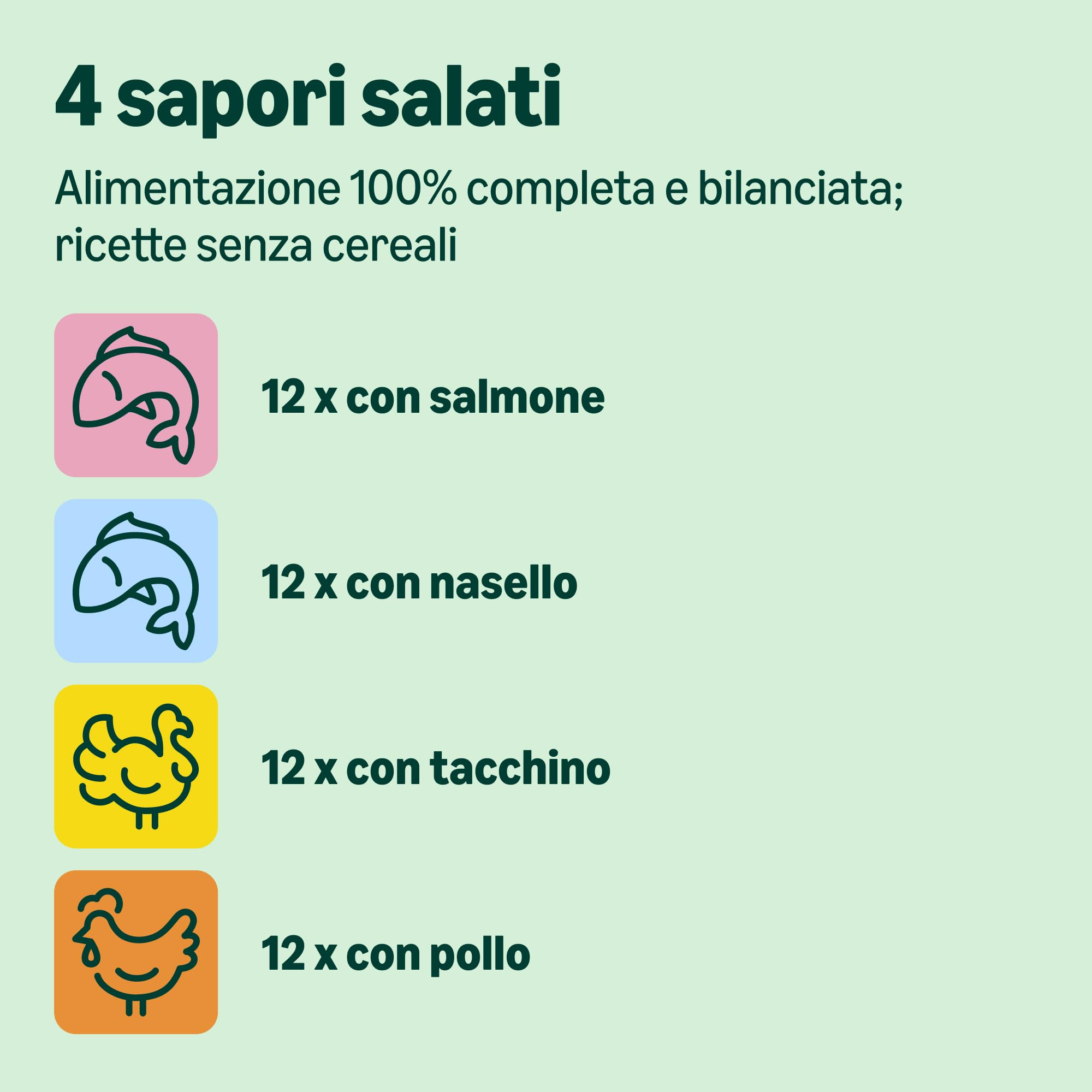 by Amazon Alimento completo senza cereali per gatti adulti, selezione mista in gelatina, 4,8 kg (48 confezioni da 100 g)