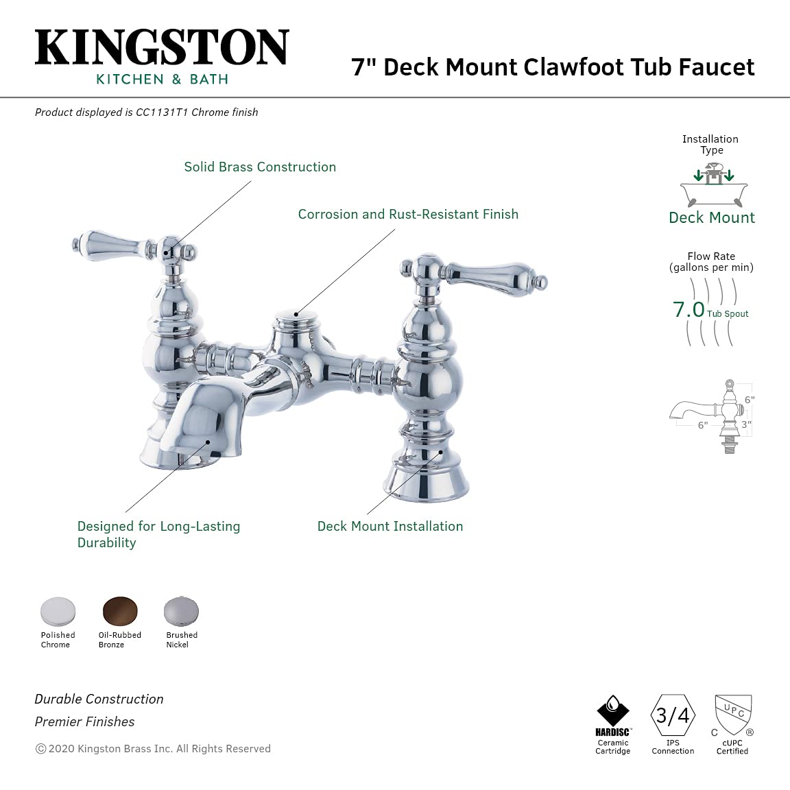 Kingston Brass CC1131T8 Stucco per Vasca Inglese, Nichel Satinato