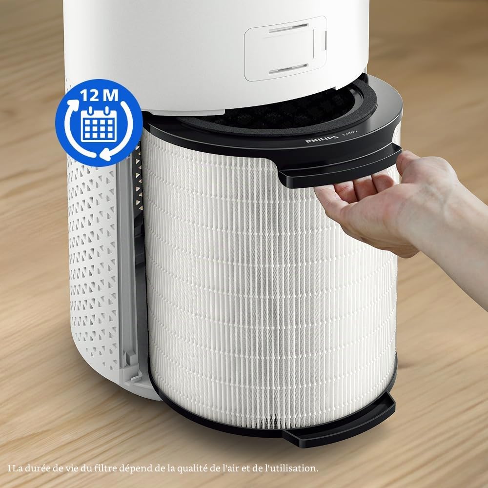 Philips Filtre de Rechange Original pour Purificateur d'Air Série 1000 AC1711, AC1715, HEPA NanoProtect + Charbon Actif, Durée de Vie 12 Mois (FY01700/30)