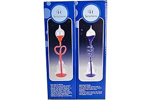Colorful Office Thinking Hand Boiler Love Birds Color Meter 2-Pack by C&H Solutions