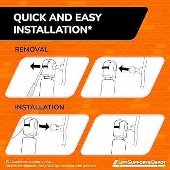 Amazon.com: Lift Supports Depot Qty (2) 300ZX 2+2 1990 To
