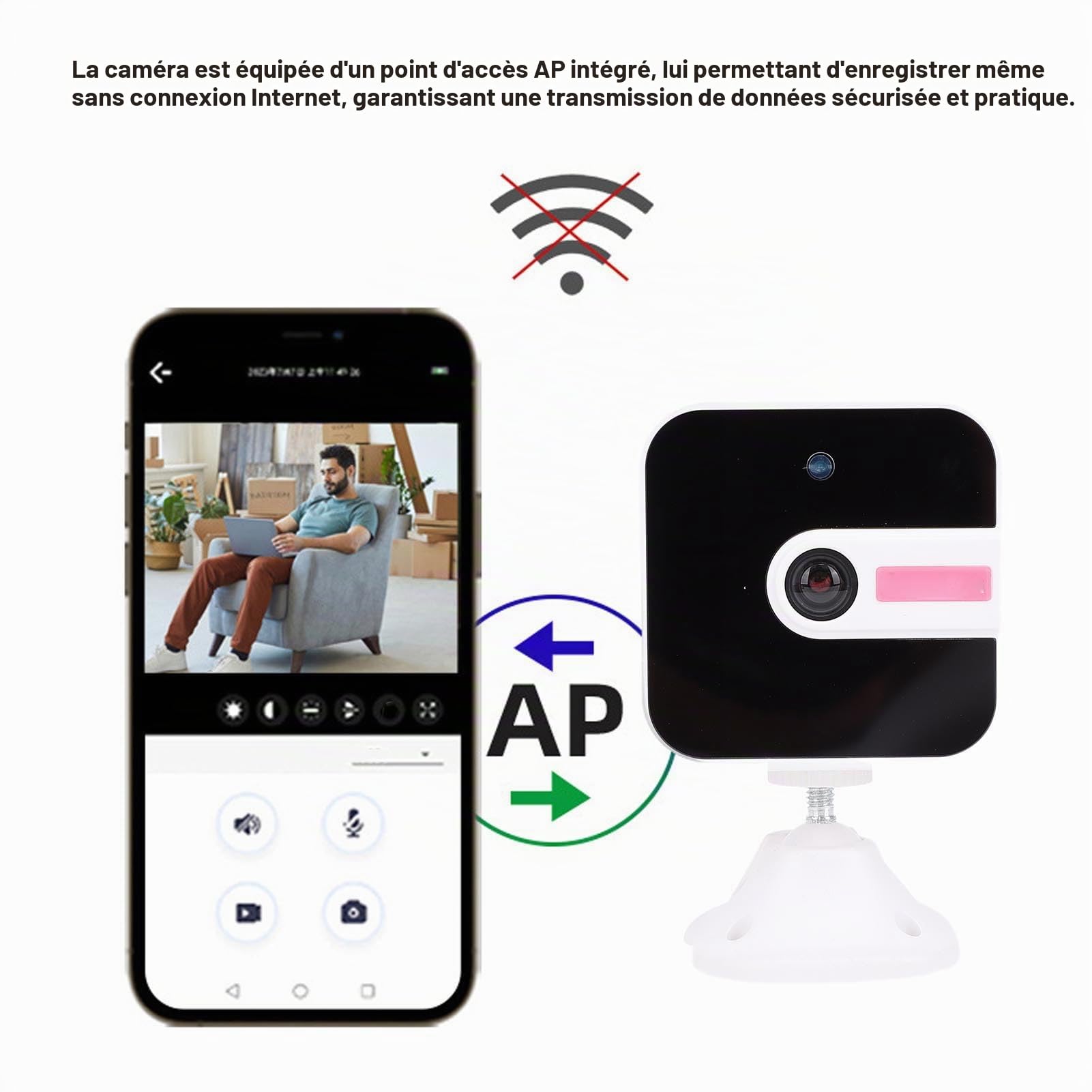 Denash Caméra de sécurité 2K, Intérieur WiFi à Piles avec une Conversation Bidirectionnelle et une Carte 32 Go Incluse pour la Surveillance à Domicile