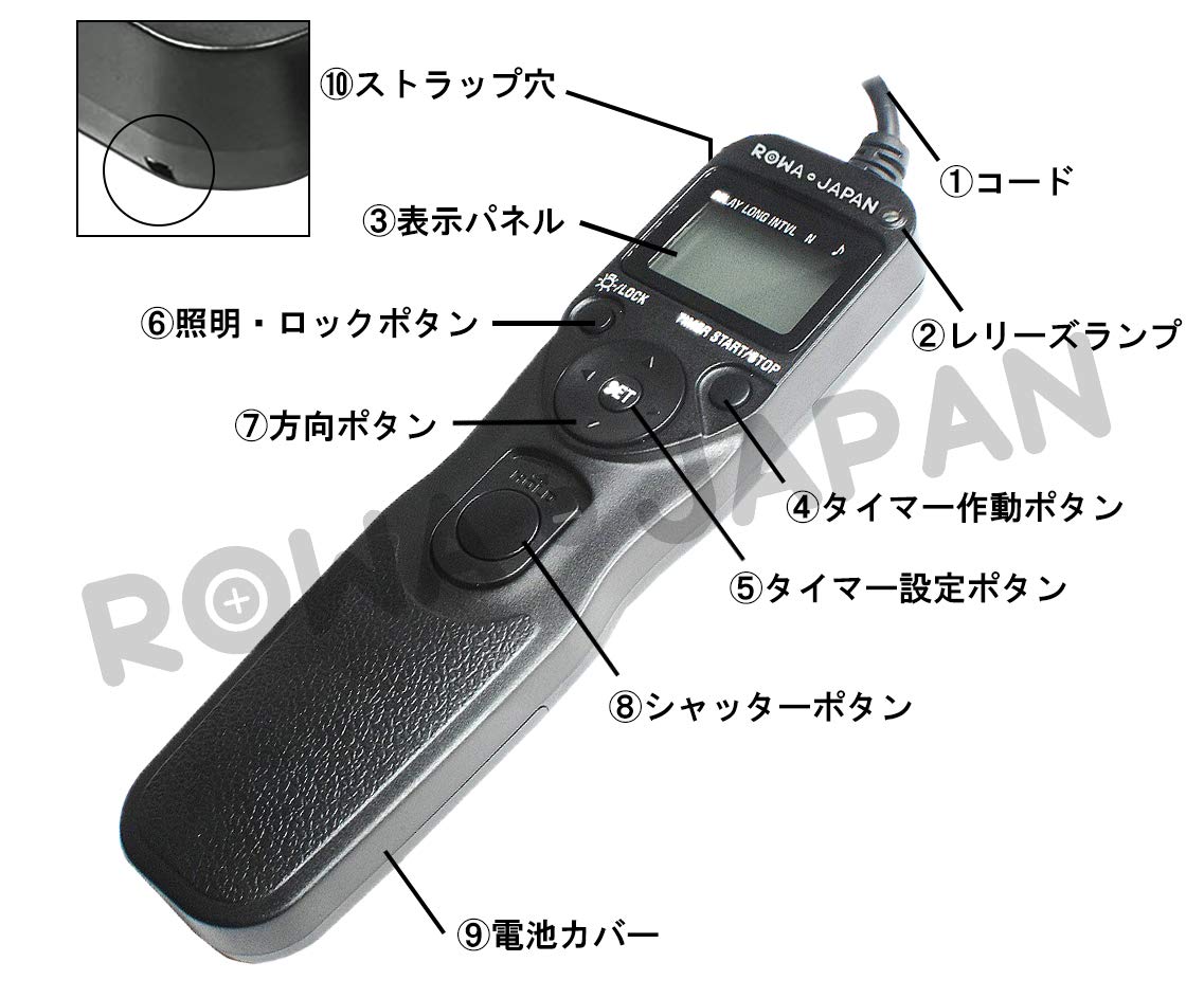 Amazon | ロワジャパン MC-DC2 互換 シャッター リモコン リモート 