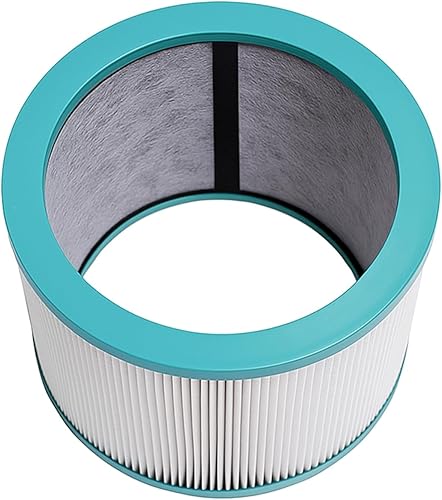 Miniatura 5 de Nispira Filtro HEPA de doble capa compatible con Dyson TP02 Tower US Sm/Nk, TP02 US Nk/Nk, TP01 BP01. Comparado con la pieza de filtro EVO