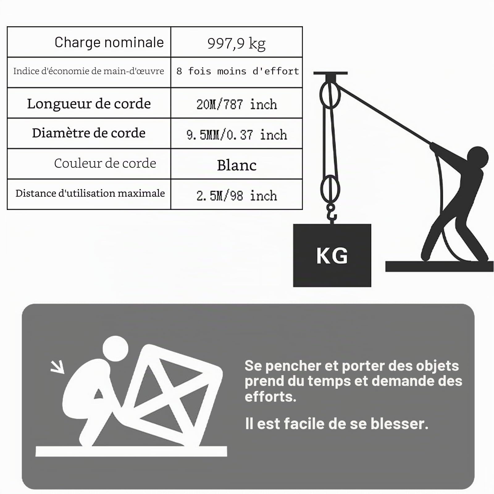 Poulie à corde de 1000 kg, Bloc de poulie et système de pêche 8:1 puissance de levage, Palan à corde robuste pour élevage, Garage, Entrepôt, Constructions