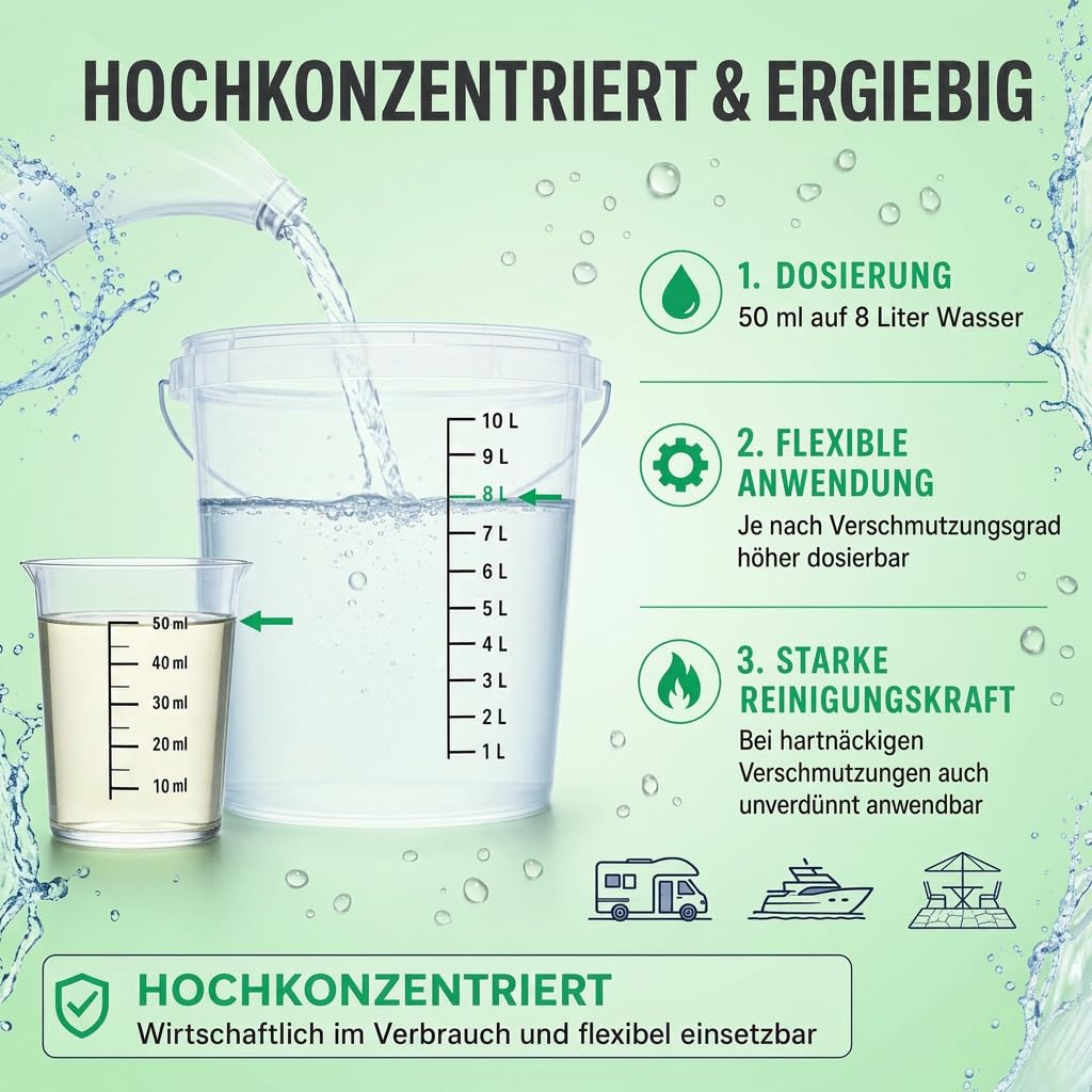 Hygiene VOS Nettoyant professionnel concentré - Bidon de 10 L - universel pour maison, caravane, camping-car, bateau et yacht