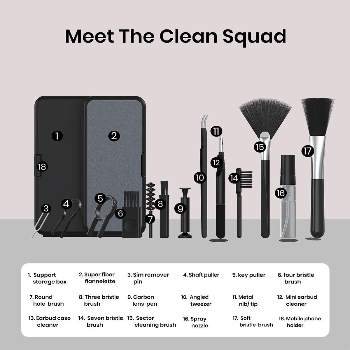 Sixfire 18 in 1 Gadget Cleaner Kit for Smartphones Tablets Mobiles Computer - Laptop Cleaning Kit for Screen Keyboard Electronic Gadget Cleaner 4