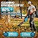 Leaf Blower Cordless - 2025 Update 150000RPM & 3 Speed Levels Electric Leaf Blower with 2 x 4.0Ah Battery and Charger, Extension Tube Blower for Lawn Care, Yard, Garage, Blowing Leaves, Dust or Snow