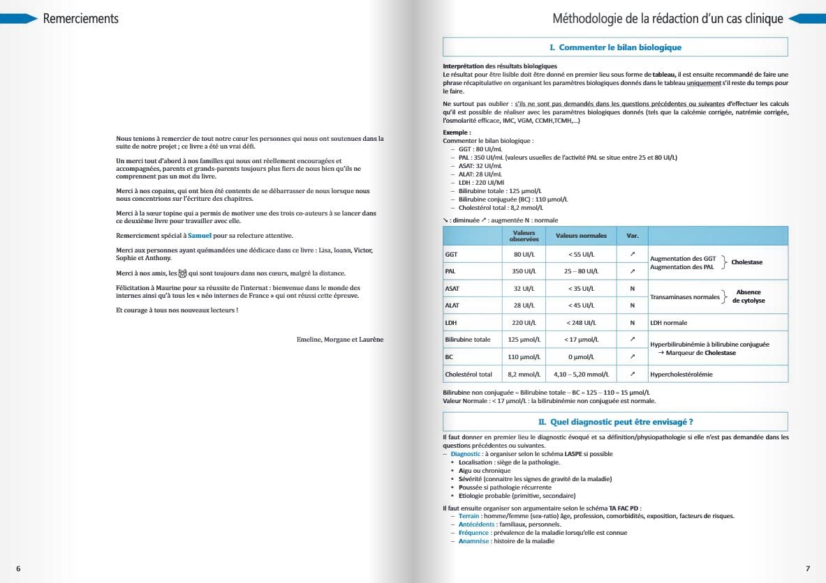 Cardiologie et neurologie