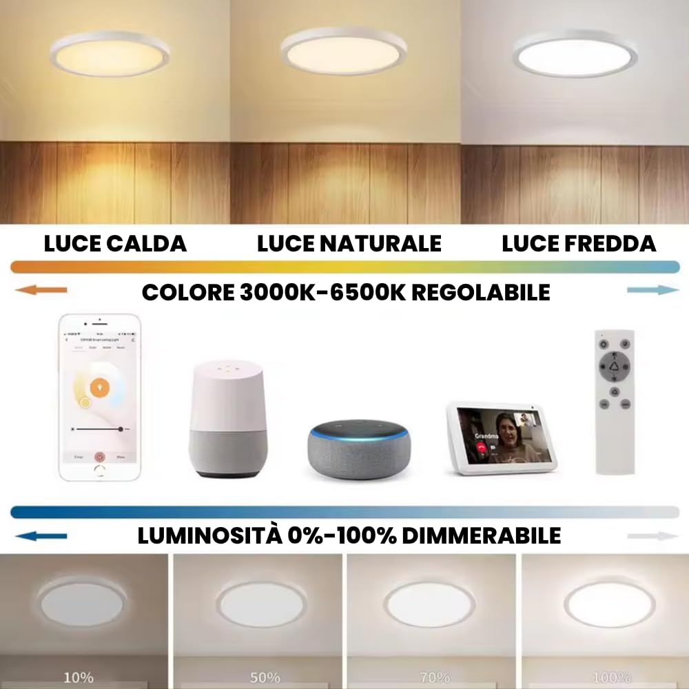 Plafoniera LED Intelligente Smart Home 300mm 24W con Telecomando, App Tuya o Smart Life, Compatibile con Alexa Google Assistant