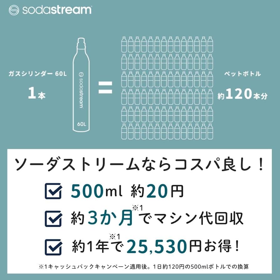 【新品未使用／保証期間切れ有り】ソーダストリーム　スピリット　白 ソーダストリーム SodaStream / 【アウトレット在庫限り】SPIRIT