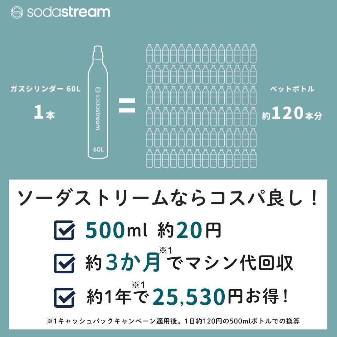 Amazon.co.jp: SodaStream GAIA Starter Kit (Black), Set