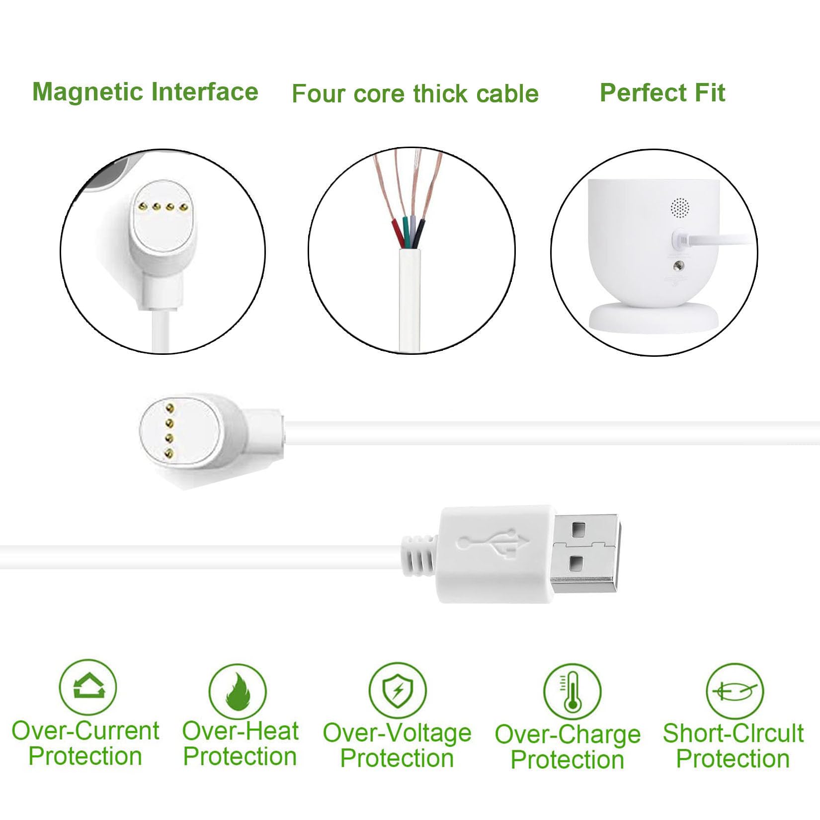 Amazon.co.jp: 1Pack アップグレード、24.9フィート/7.6メートルUSB