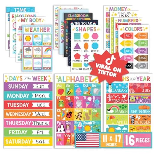 Hadley Designs 16 Educational Posters for Classroom & Kindergarten, Kindergarten Classroom Must Haves, Laminated PreK Learning Chart Materials US & World Map, ABC Alphabet, Shapes, Days of the Week