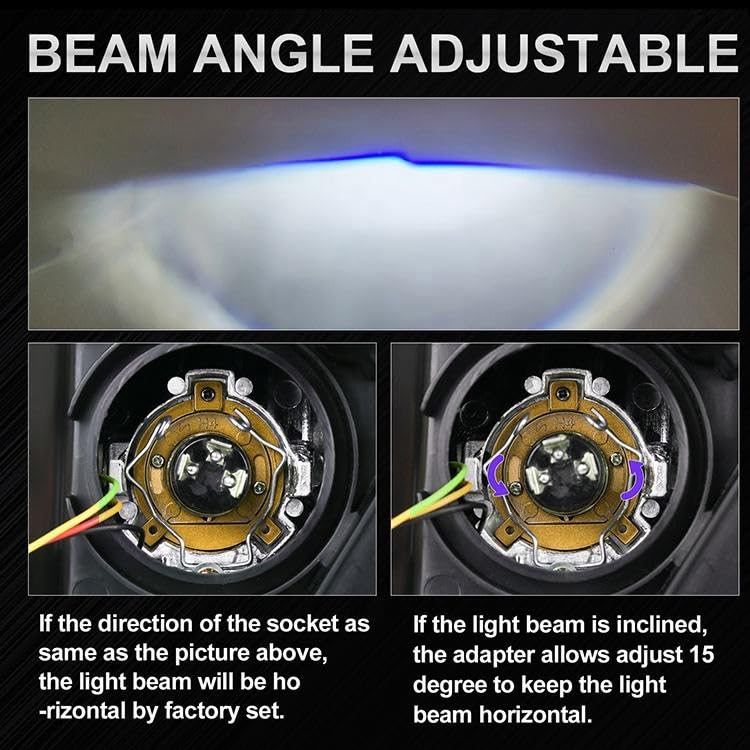 Image of MOTOLURGY H4 Dual Lens Projector LED Headlight Bulb - 6500K Super Bright White, Hi /Lo Beam, High Power CSP Chips, Universal Metal Body for All Bikes & Scooters (HJG)