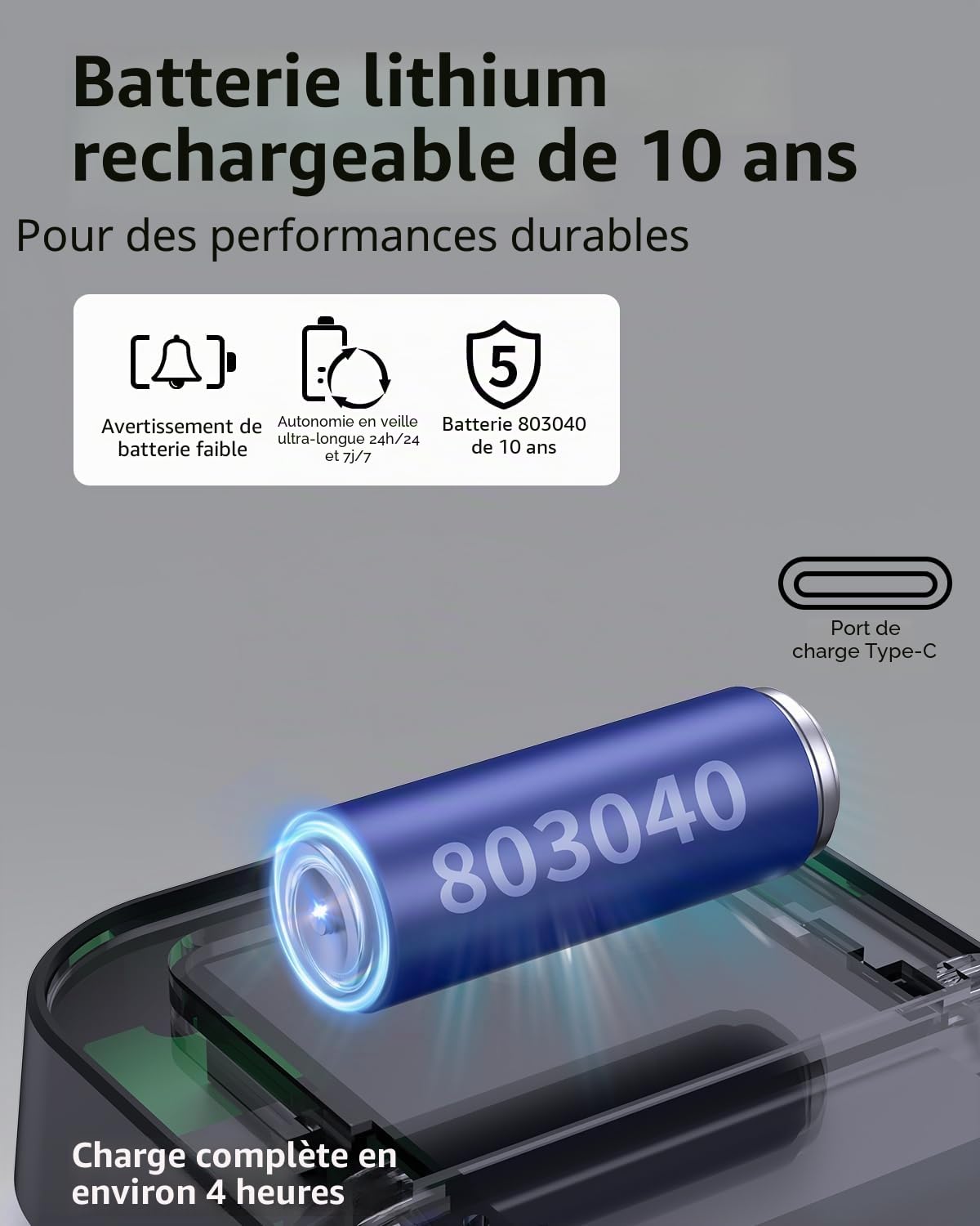 Détecteur de monoxyde de carbone portable 3 en 1, détecteur de monoxyde de carbone rechargeable avec affichage de la température et de l'humidité, portable pour la maison, la caravane, le