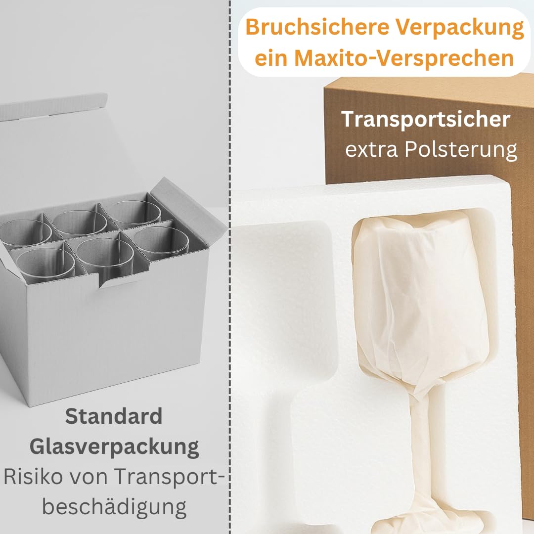 Maxito Aperol Gläser von hervorragender Qualität mit 400 ml im 4er Set als Geschenke für Frauen oder Aperol Geschenk I Aperol Spritz Gläser I Cocktailgläser I Aperol I Hochzeitsgeschenk I Geschenkbox